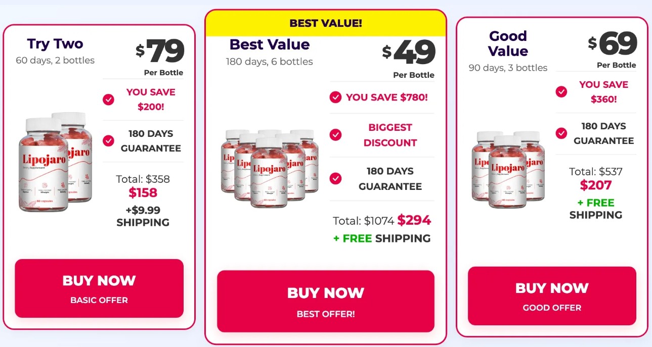 Lipojaro